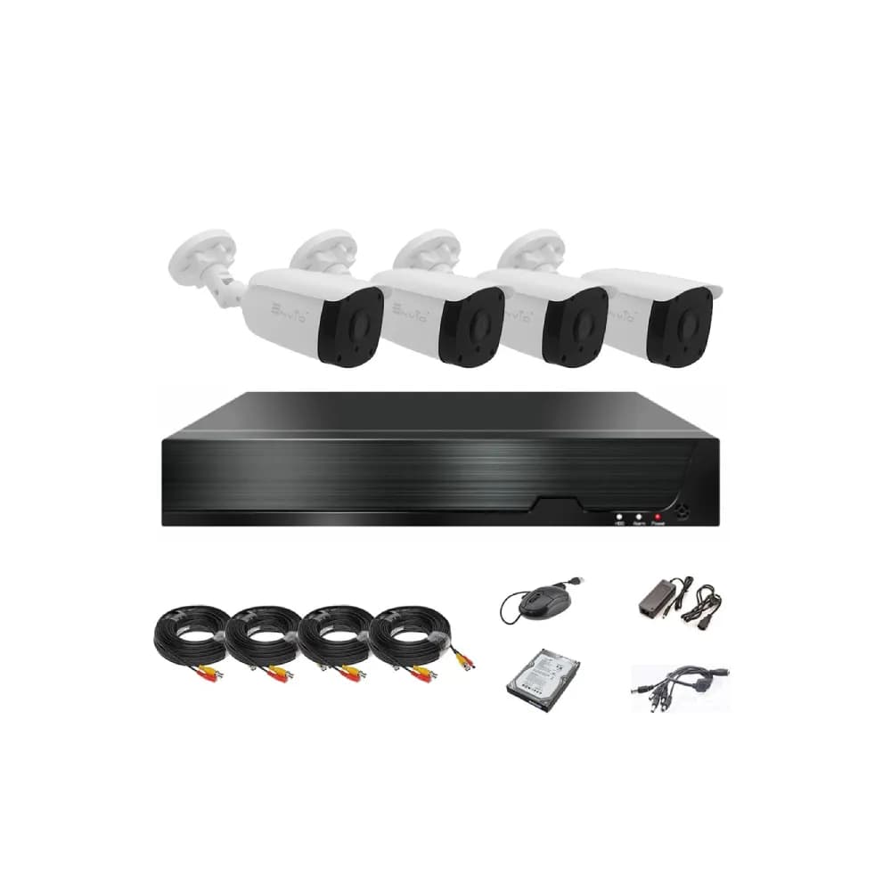 Sisteme DVR