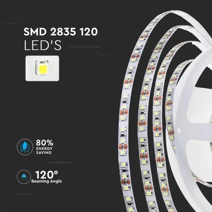 Banda led V-TAC 212623|4000K