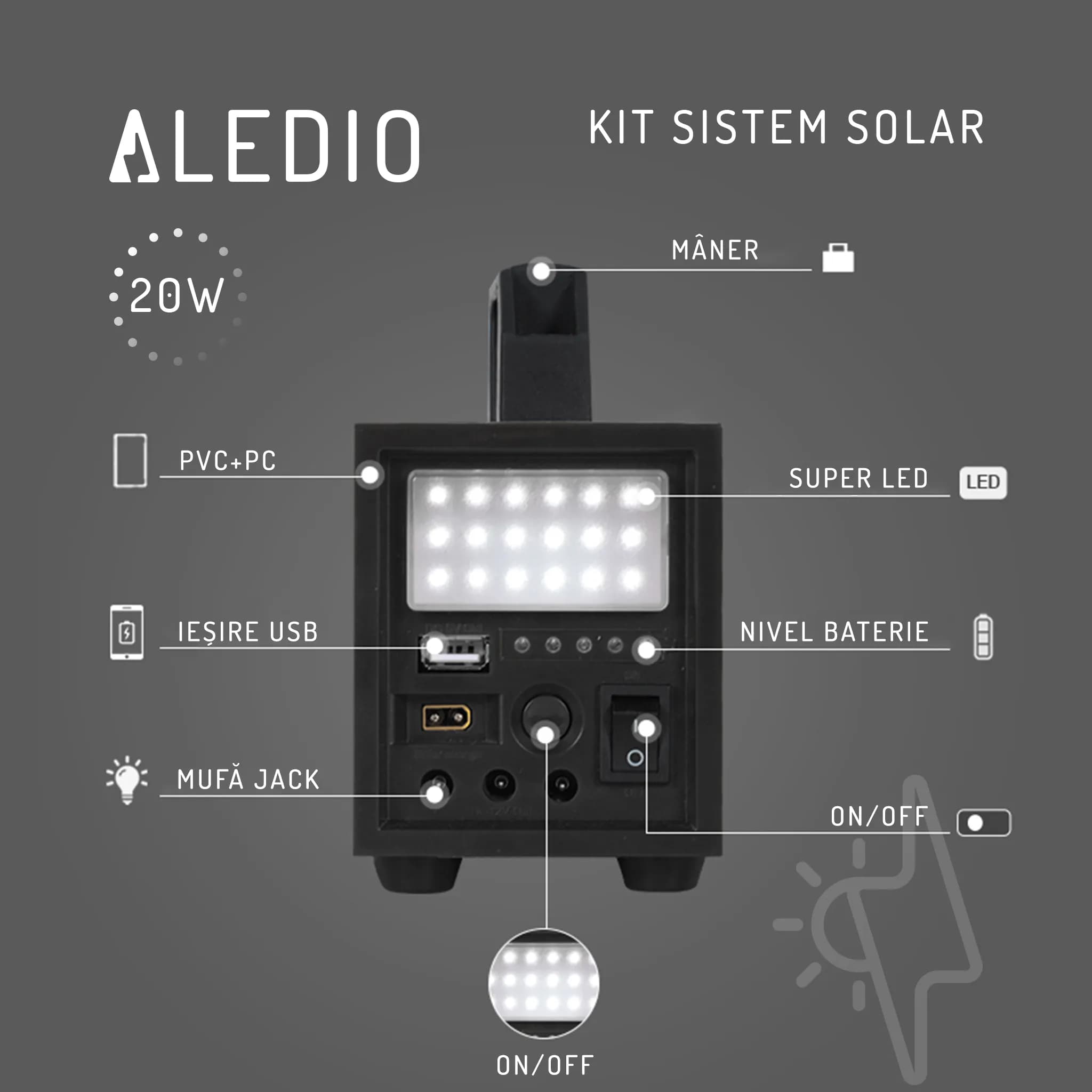 Kit panou solar Aledio 20w 0285A20-01