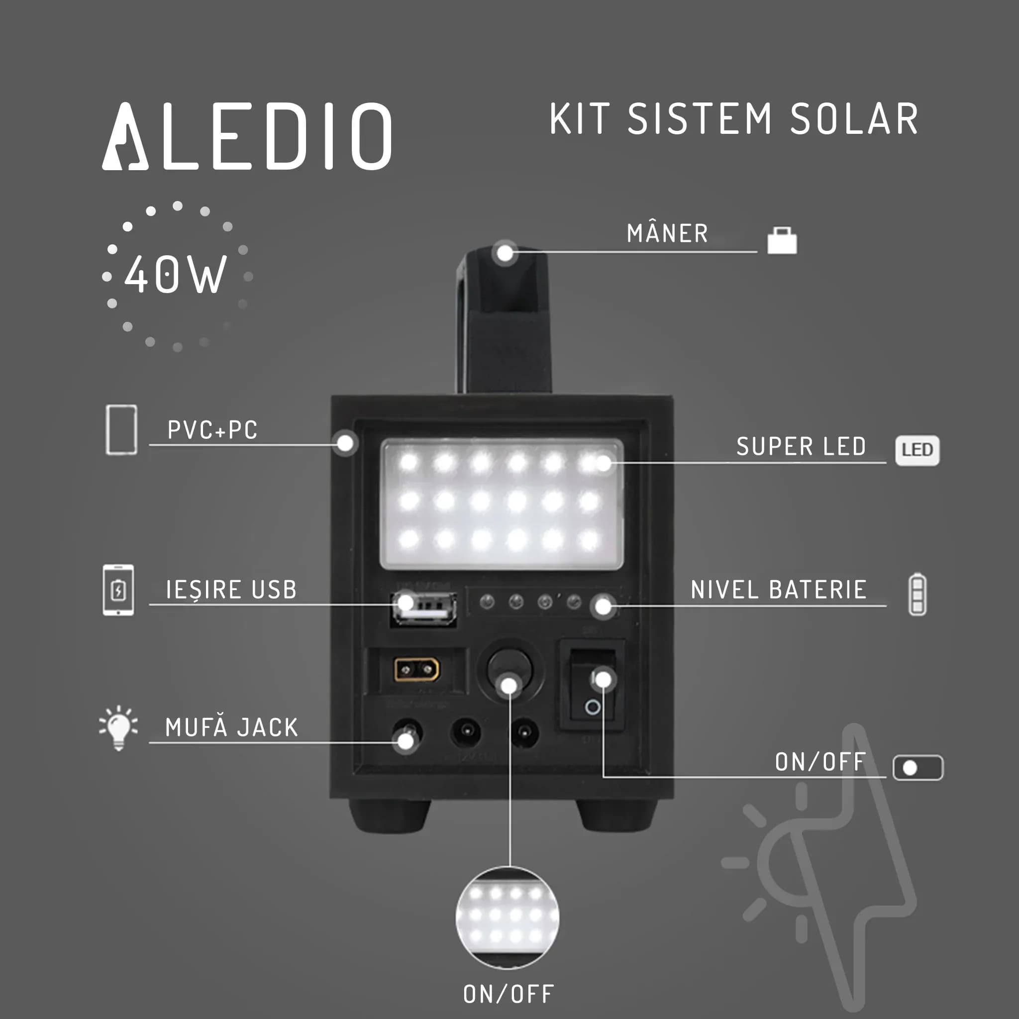 Kit panou solar Aledio 40w 0285B40-11