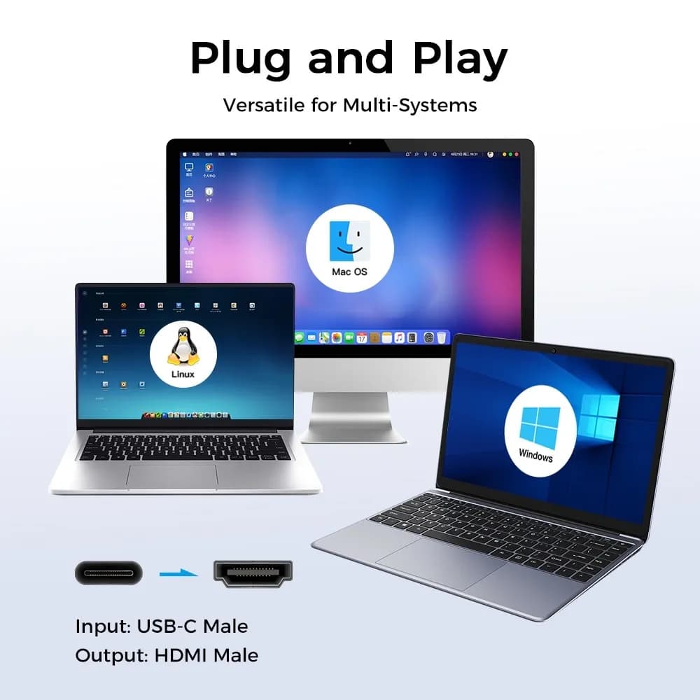 Cablu Nedis USB C to HDMI TCARF240BK